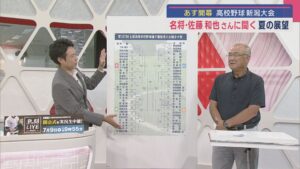 【夏の高校野球｜新潟大会】名将･佐藤和也さんに聞く！この夏の展望【新潟】 2025年07月08日(火)