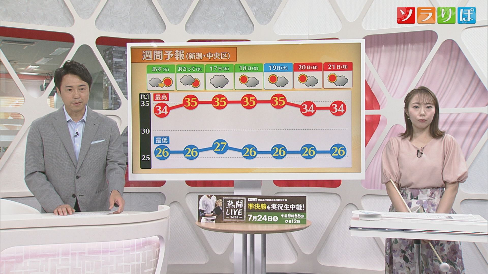 15日にかけて雨 その後は「連日の猛暑」「熱帯夜」に注意を【気象予報士が解説｜新潟】 2025年07月14日(月)