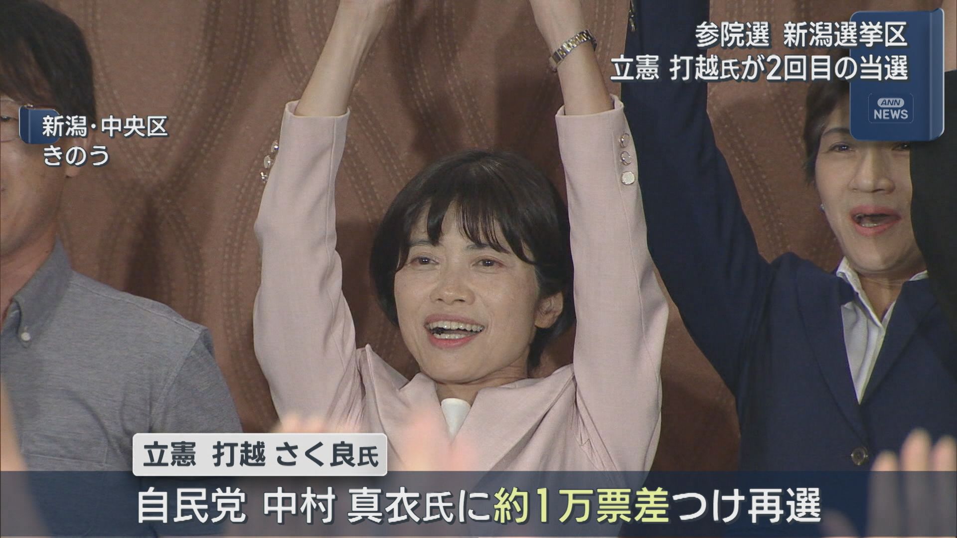 【参院選｜新潟選挙区】約1万票の差をつけ 立憲･現 打越さく良氏が2回目の当選「1つ1つ取り組んでいく」【新潟】 2025年07月21日(月)