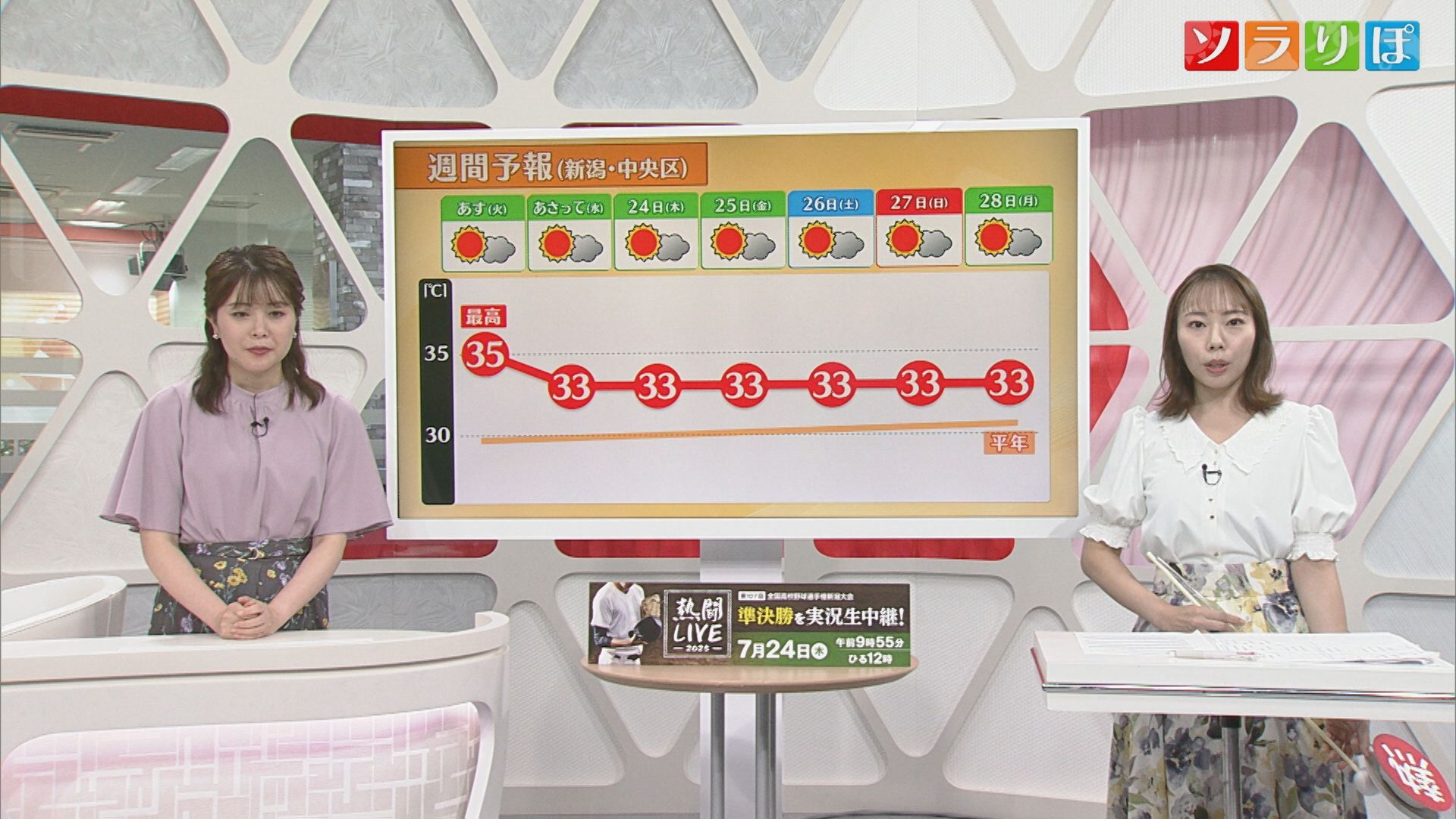 厳しい暑さおさまらず…台風の動向に注意が必要【気象予報士が解説｜新潟】 2025年07月21日(月)