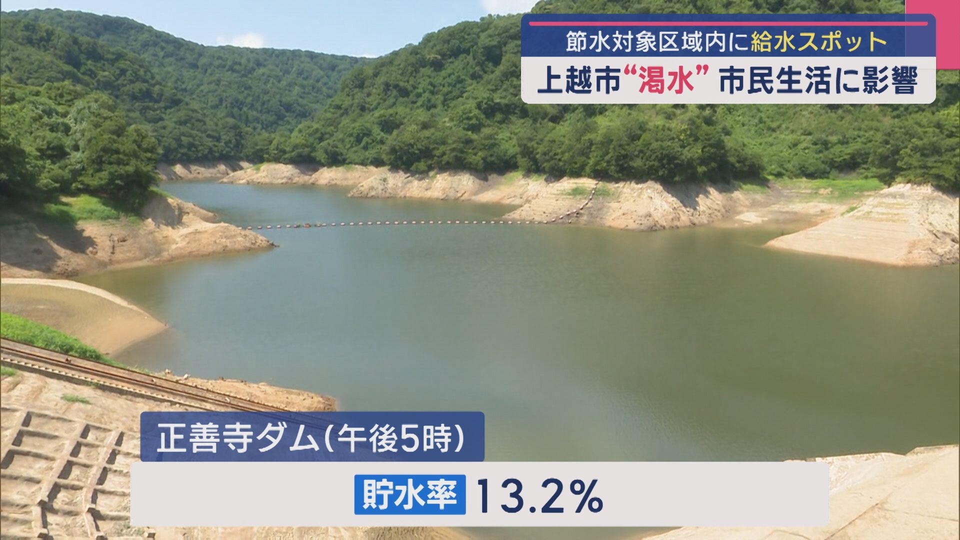 上越市民の生活に影響「こんなにないと思わなかった」正善寺ダム貯水率13.2%…給水スポットを設置【新潟】 2025年07月29日(火)