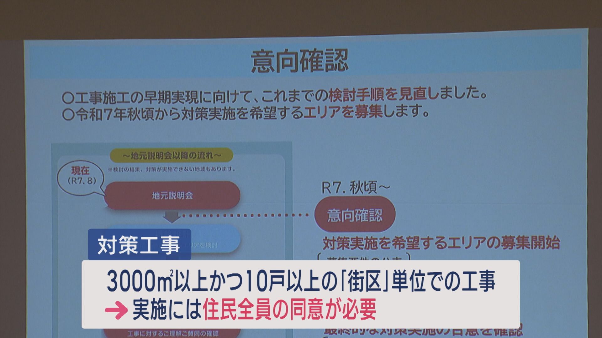 新潟市が液状化対策工事の住民説明会「工事進まないのでは」住民からは不安の声も【新潟】