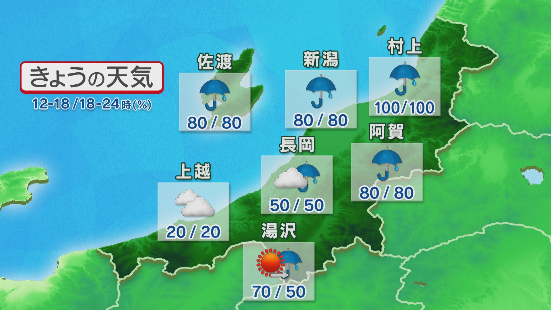 これから雨の範囲広がる 沿岸部は風の強い状態に【これからの天気｜新潟】