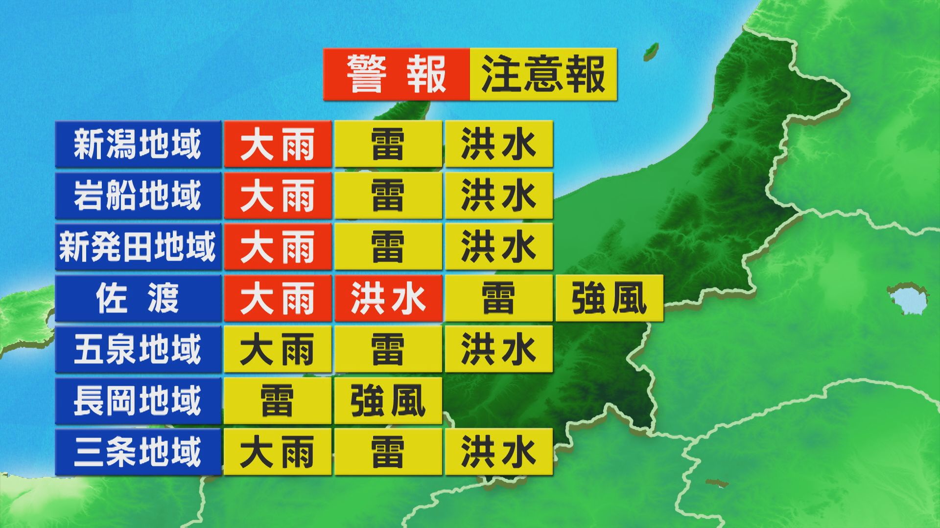 局地的に激しい雨や雷雨に注意、6日夜から線状降水帯発生の可能性【これからの天気｜新潟】