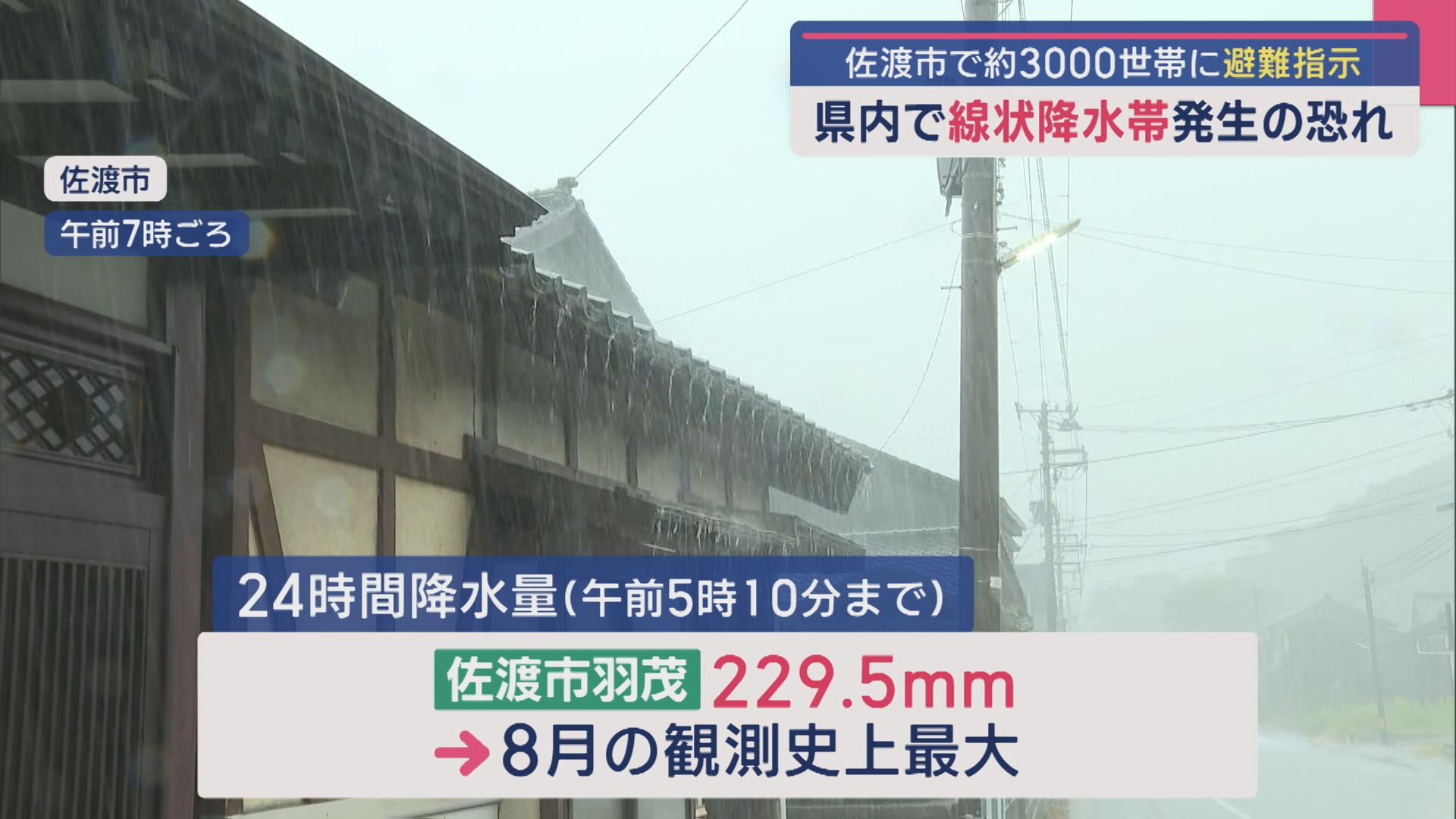 佐渡市で約3000世帯、村上市で約280世帯に避難指示 県内で「線状降水帯」発生の恐れ【新潟】