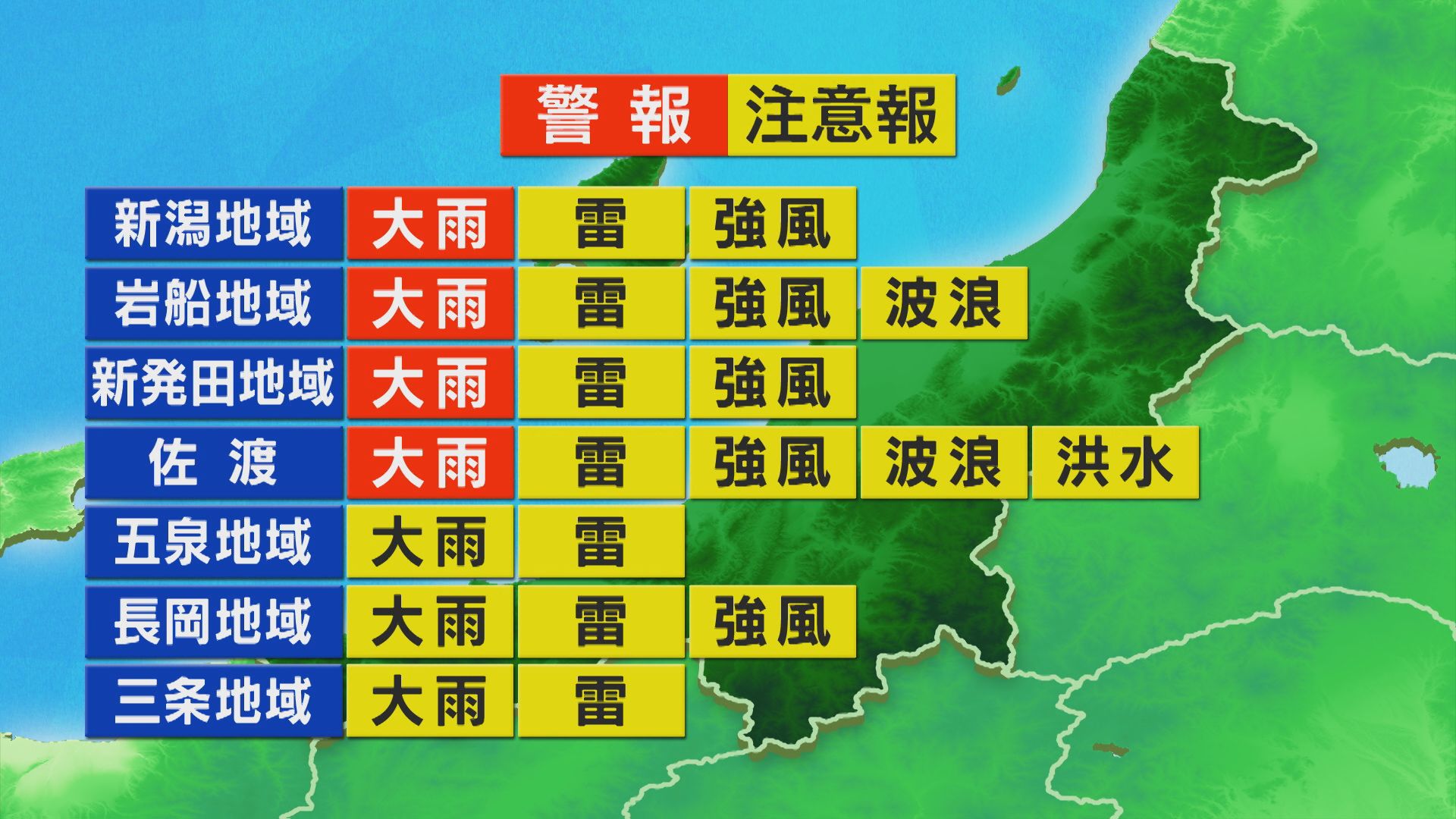 現在も下越と佐渡に「大雨警報」午後も断続的な雨に【これからの天気｜新潟(7日11時40分現在)】