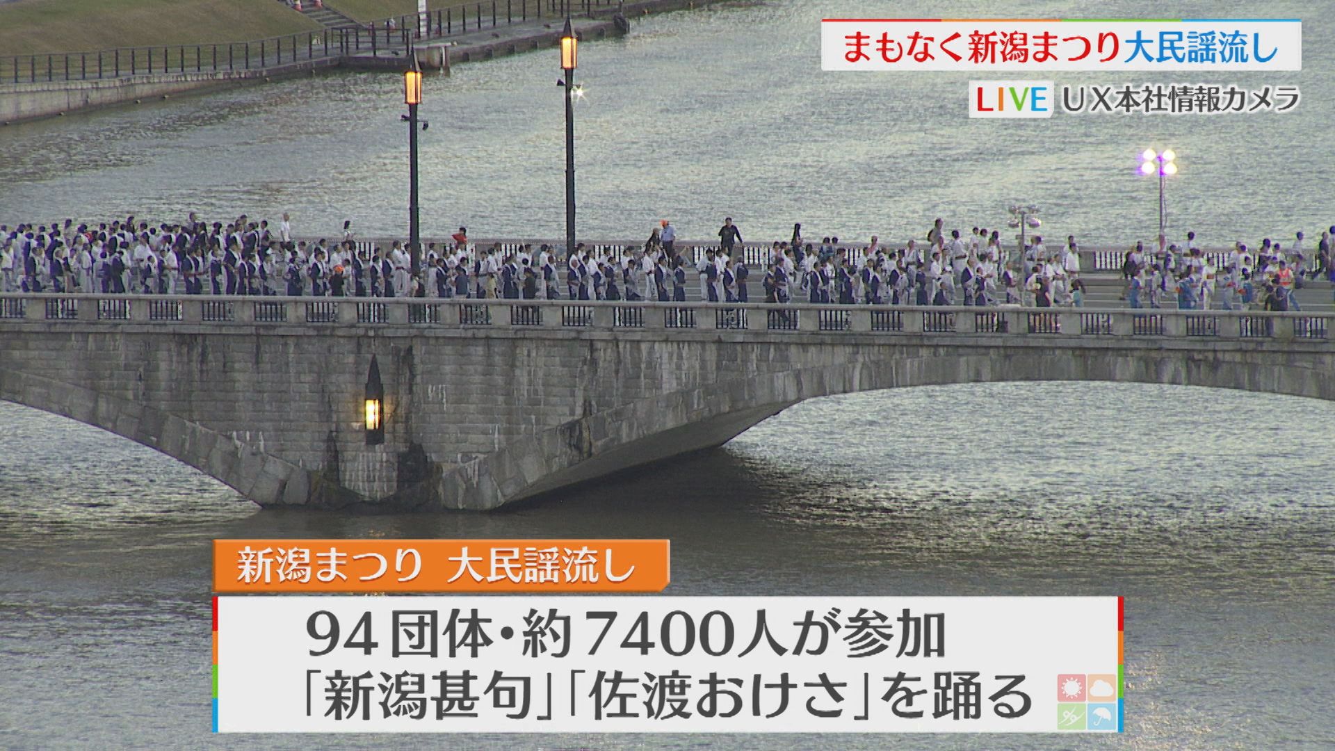 新潟まつり「大民謡流し」約7400人が新潟甚句と佐渡おけさを踊る【新潟】 2025年08月08日(金)