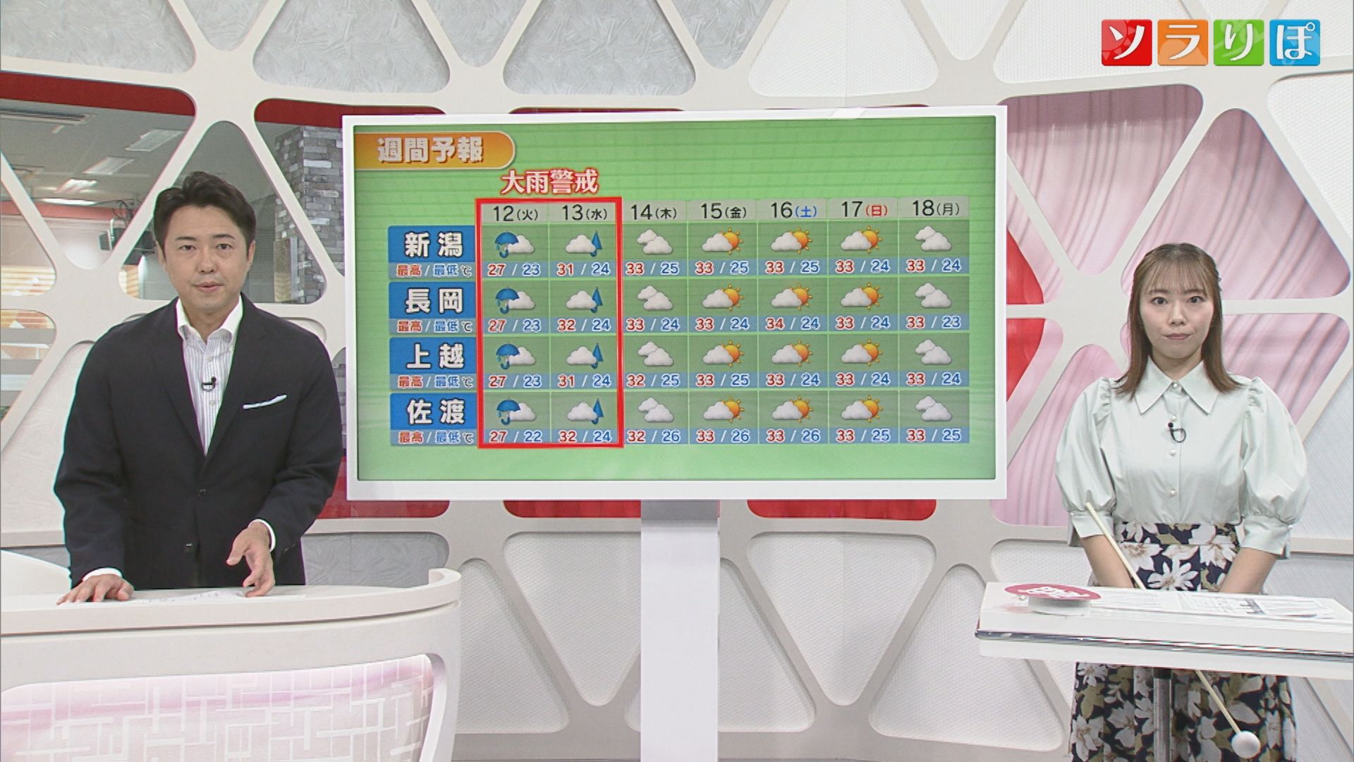 現在も佐渡は【土砂災害警戒情報】11日夜から雨強まる 大雨に厳重警戒を【気象予報士が解説｜新潟】 2025年08月11日(月)