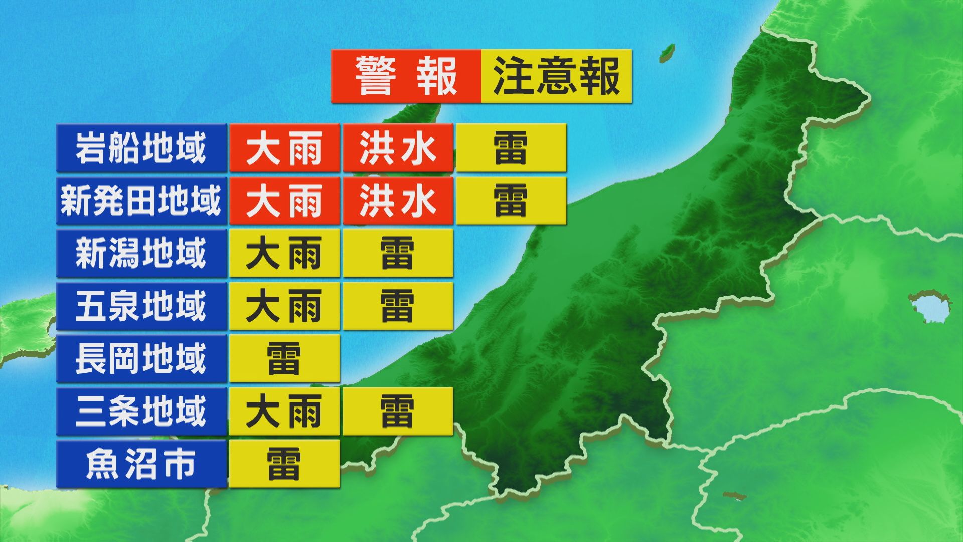 下越中心に激しい雨 土砂災害に厳重な警戒が必要【これからの天気(15日11時40分現在)｜新潟】
