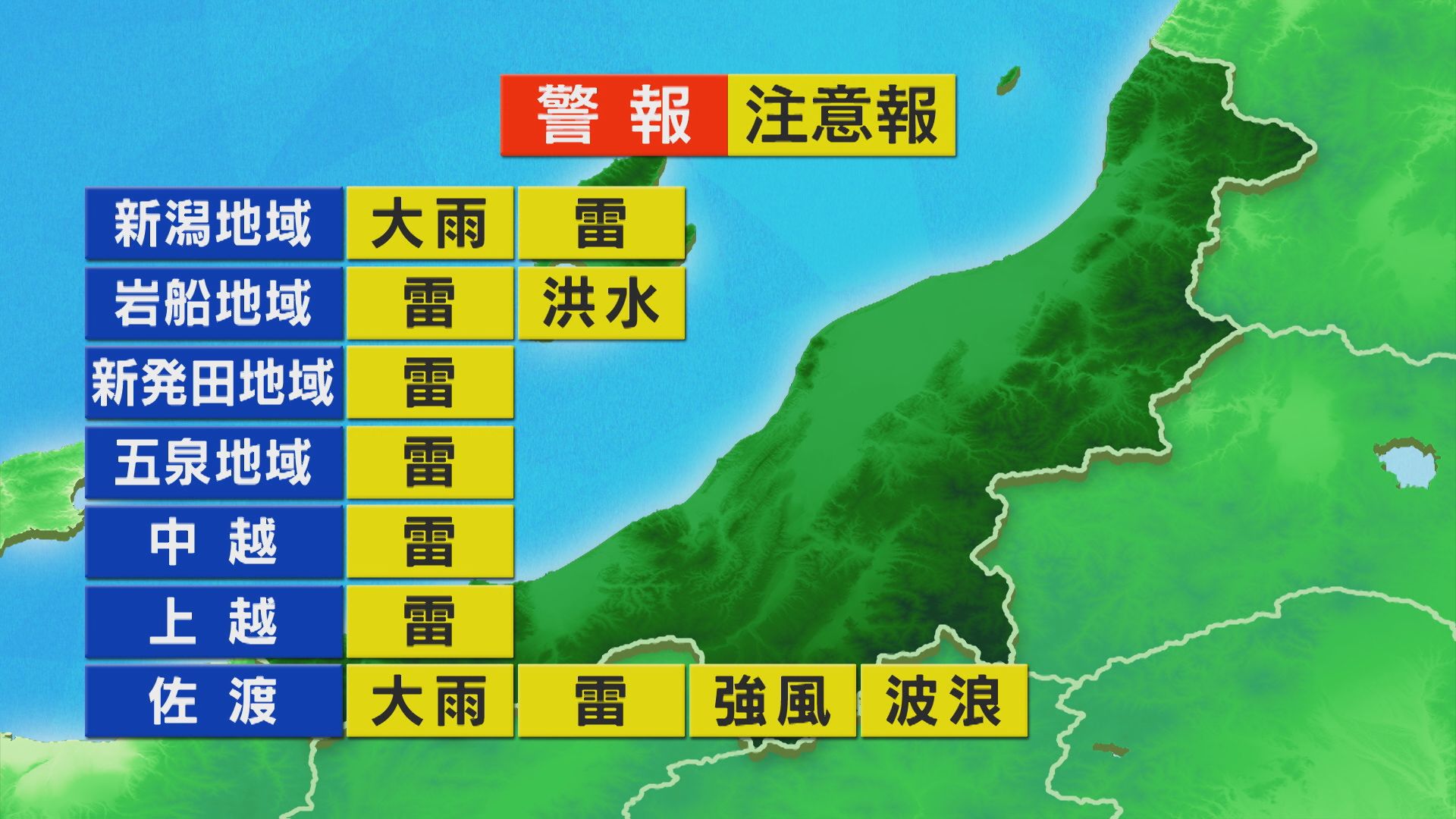 カミナリを伴って激しい雨が降るところも 土砂災害などに注意を【これからの天気(27日11時40分現在)｜新潟】 2025年08月27日(水)