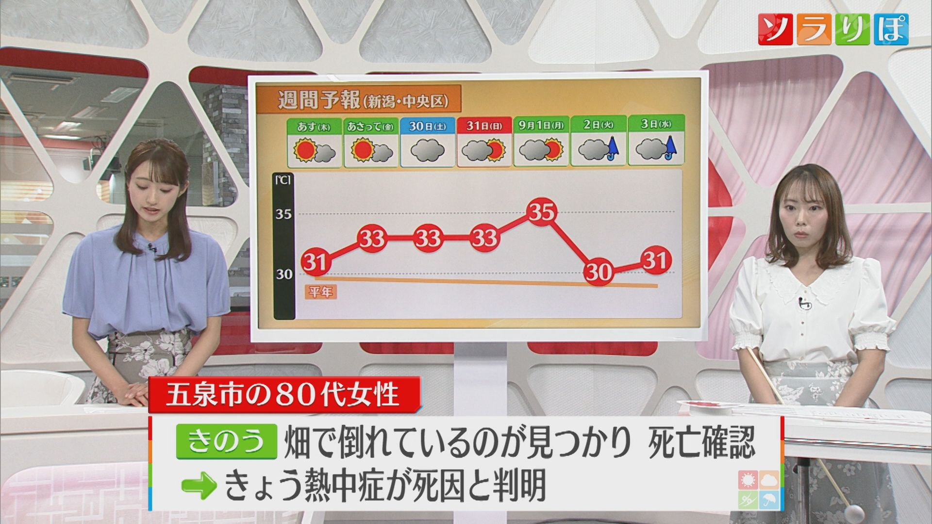 暑さ復活!?9月なのに猛暑日続出か、今夜遅くにかけては急な強い雨や落雷に注意【気象予報士が解説｜新潟】 2025年08月27日(水)