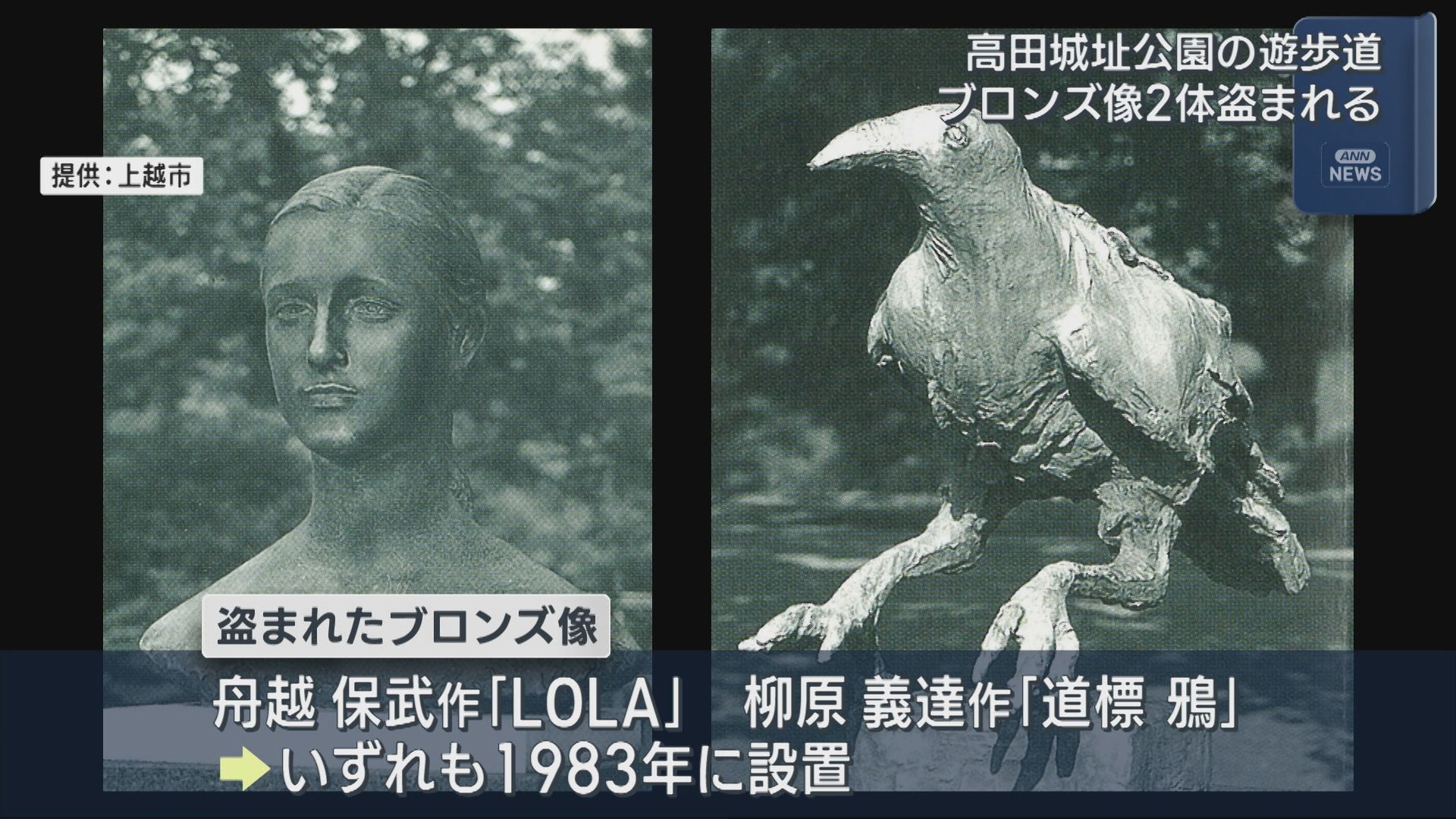 高田城址公園 遊歩道のブロンズ像2体が台座から切り取られ盗まれる【新潟･上越市】 2025年08月29日(金)