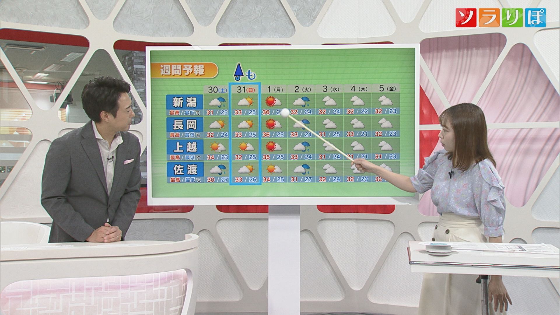 30日は雨が強まるところも「警報級の大雨」の可能性【気象予報士が解説｜新潟】 2025年08月29日(金)