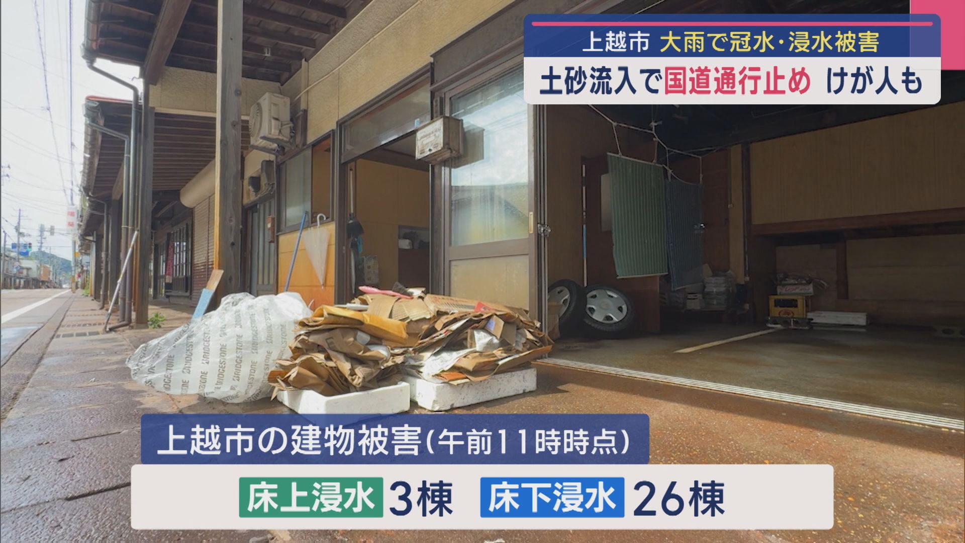 上越市では住宅･店が浸水被害、三条市は道路冠水…国道では土砂流入による通行止めも【新潟】 2025年09月03日(水)