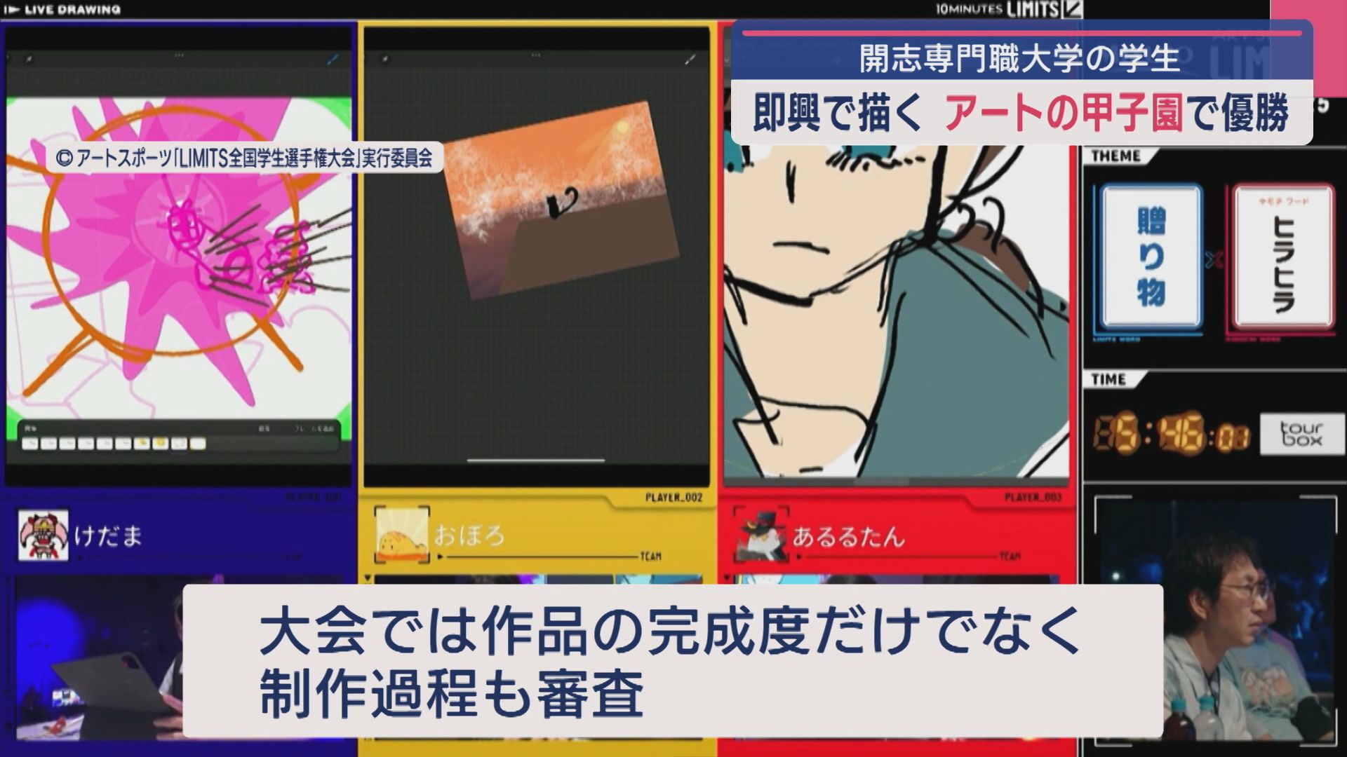 開志専門職大学の学生が日本一に！即興で描き制作過程も審査 アートの甲子園で優勝【新潟】 2025年09月03日(水)