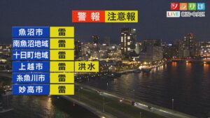 晴れていても天気急変、急な雨･雷雨に注意を【これからの天気(3日18時40分現在)｜新潟】 2025年09月03日(水)