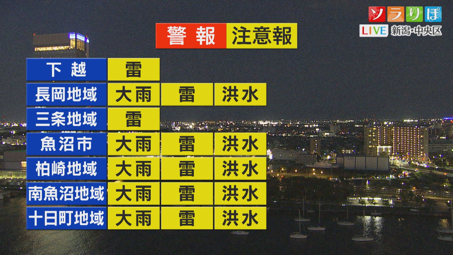 5日は台風の影響で大雨となるところも【これからの天気(4日18時40分現在)｜新潟】 2025年09月04日(木)