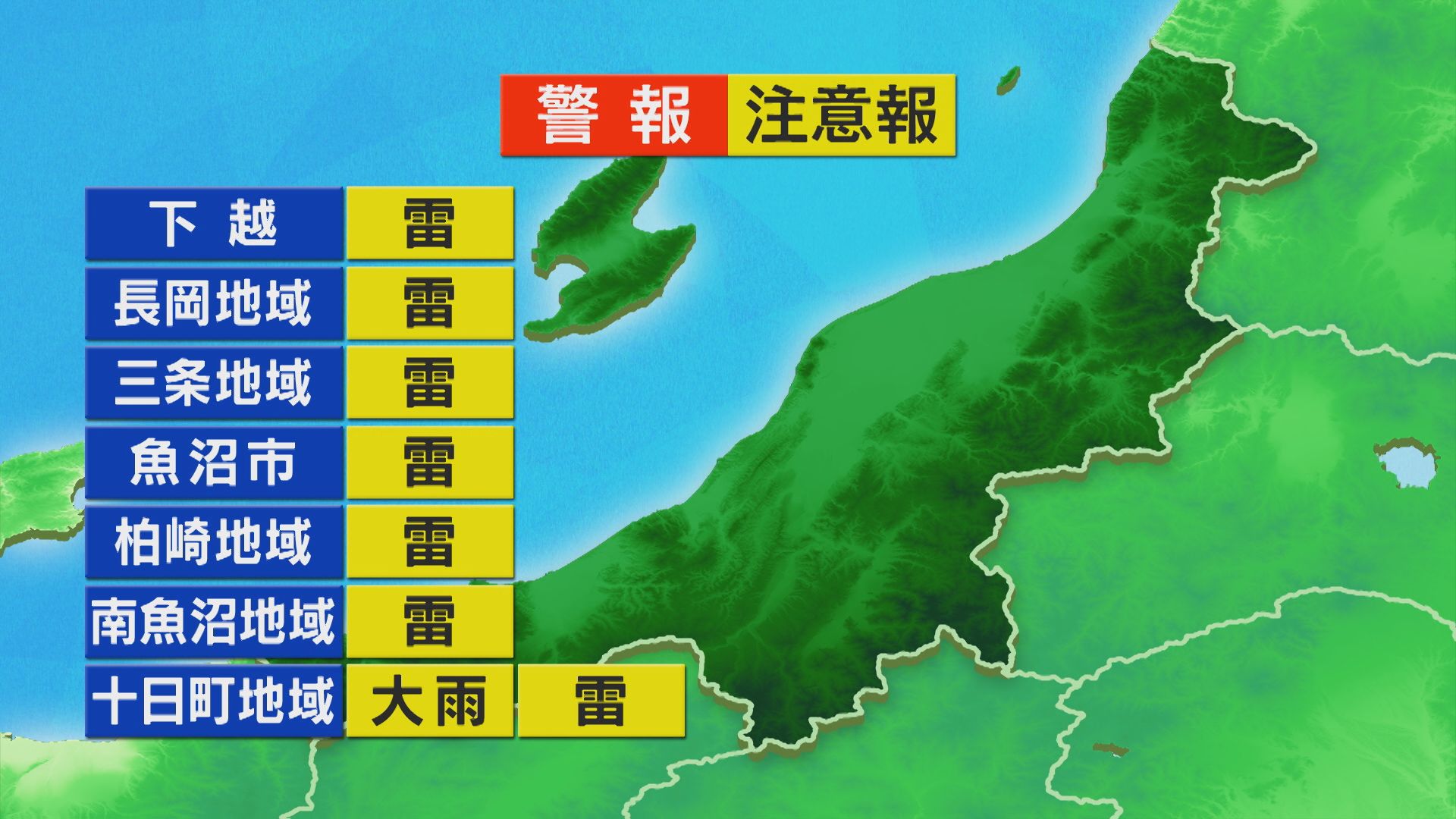夕方まで竜巻などの激しい突風･落雷に注意を【これからの天気(5日11時40分現在)｜新潟】 2025年09月05日(金)