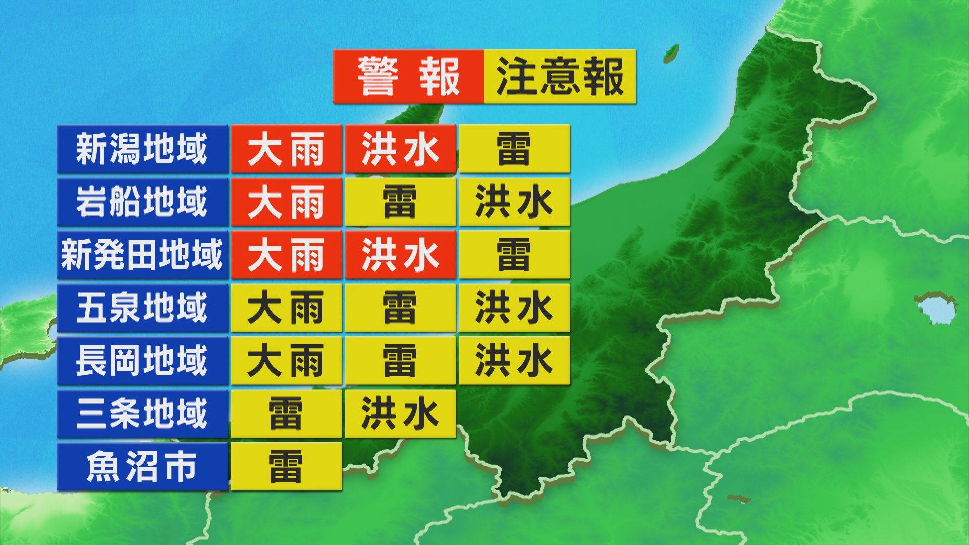昼過ぎには晴れ間の出てくるところも 引き続き土砂災害に注意を【これからの天気(8日11時40分現在)｜新潟】 2025年09月08日(月)