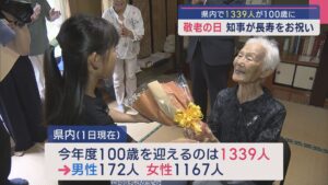 県内で1339人が100歳に「敬老の日」知事が長寿をお祝い【新潟】 2025年09月15日(月)