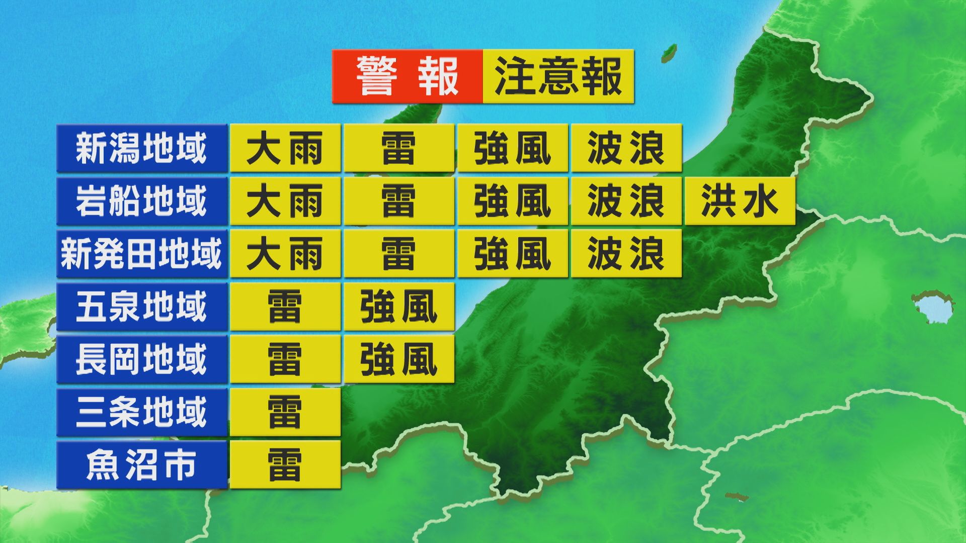 昨日との気温差に注意、昼すぎまでは局地的に雷雨のところも【これからの天気(18日11時40分現在)｜新潟】 2025年09月18日(木)