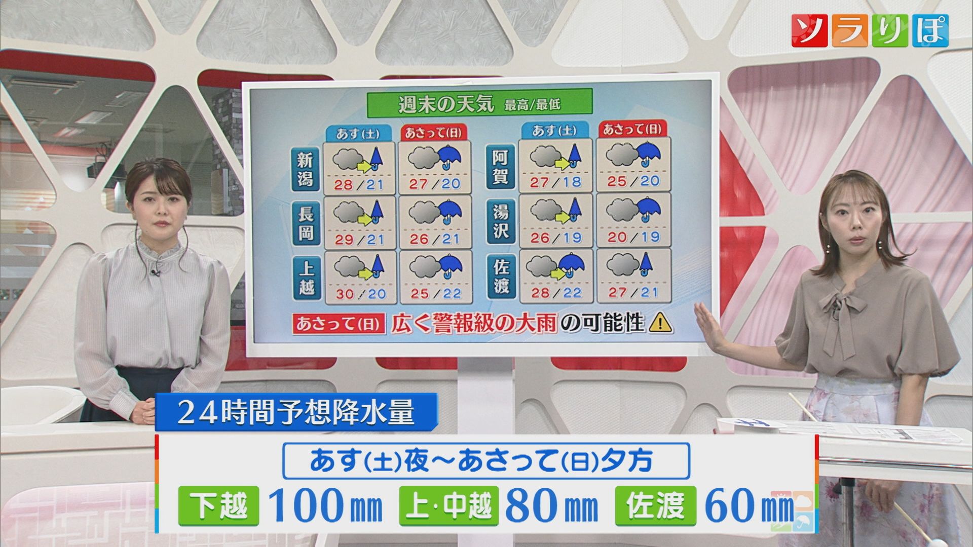 週末は天気が崩れ…「警報級の大雨」になるところも【気象予報士が解説｜新潟】 2025年09月19日(金)