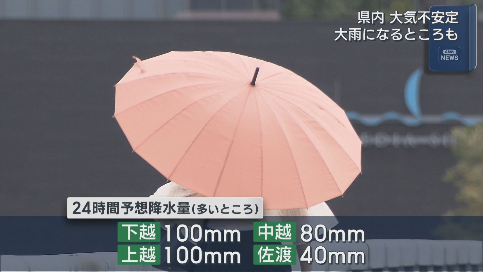 大気の状態が非常に不安定、夜にかけて大雨となるところも【新潟】