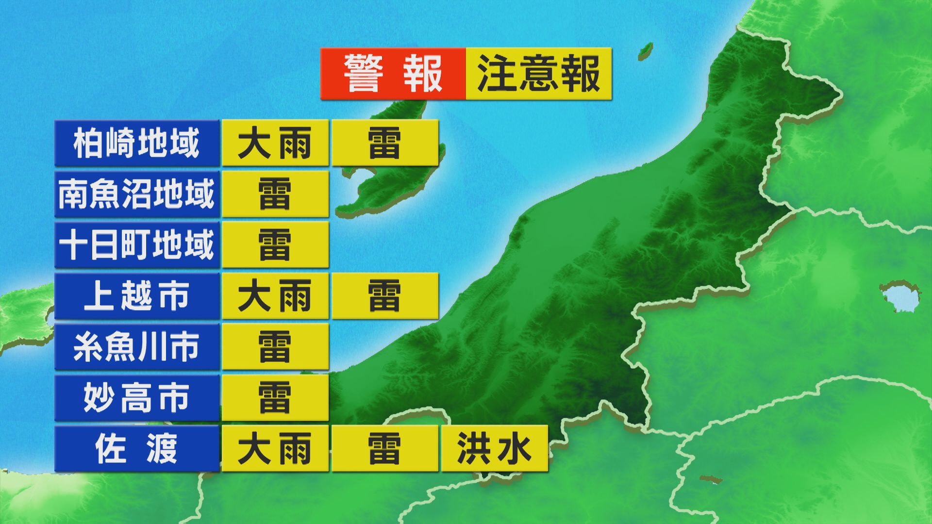 佐渡は昼過ぎ、上･中･下越は夕方にかけて 雷雨となるところも【これからの天気(1日11時40分現在)｜新潟】