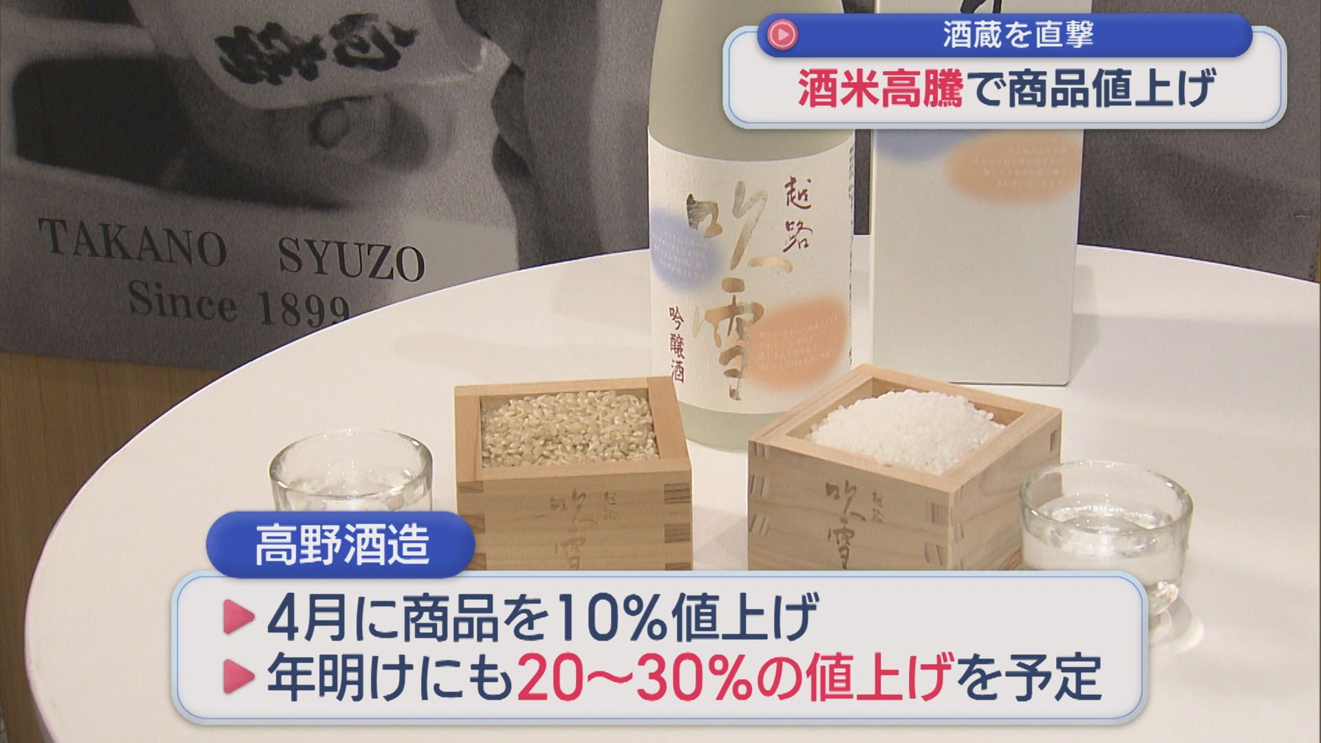 値上げしたばかり･･･酒蔵を直撃「酒米の価格高騰」で商品も値上げ【新潟】 2025年10月08日(水)