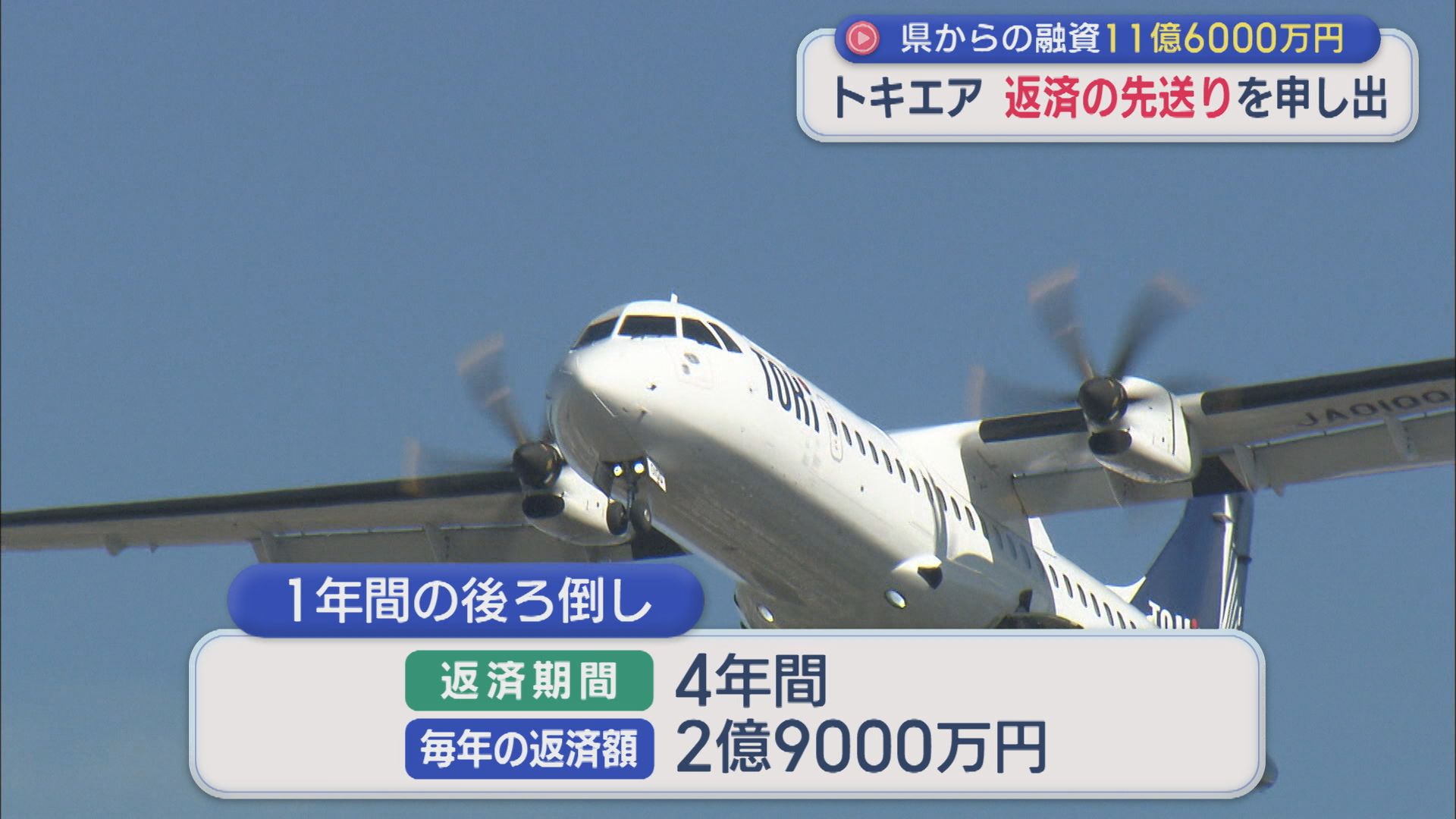 融資額は11億6000万円「トキエア」県に返済の先送りを申し出【新潟】 2025年10月09日(木)