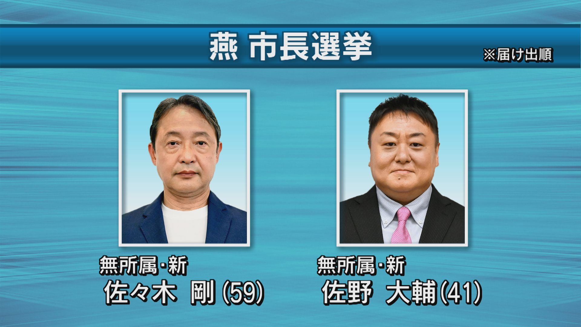 燕市長選挙が告示　新人2人が立候補　19日投開票【新潟】 2025年10月12日(日)