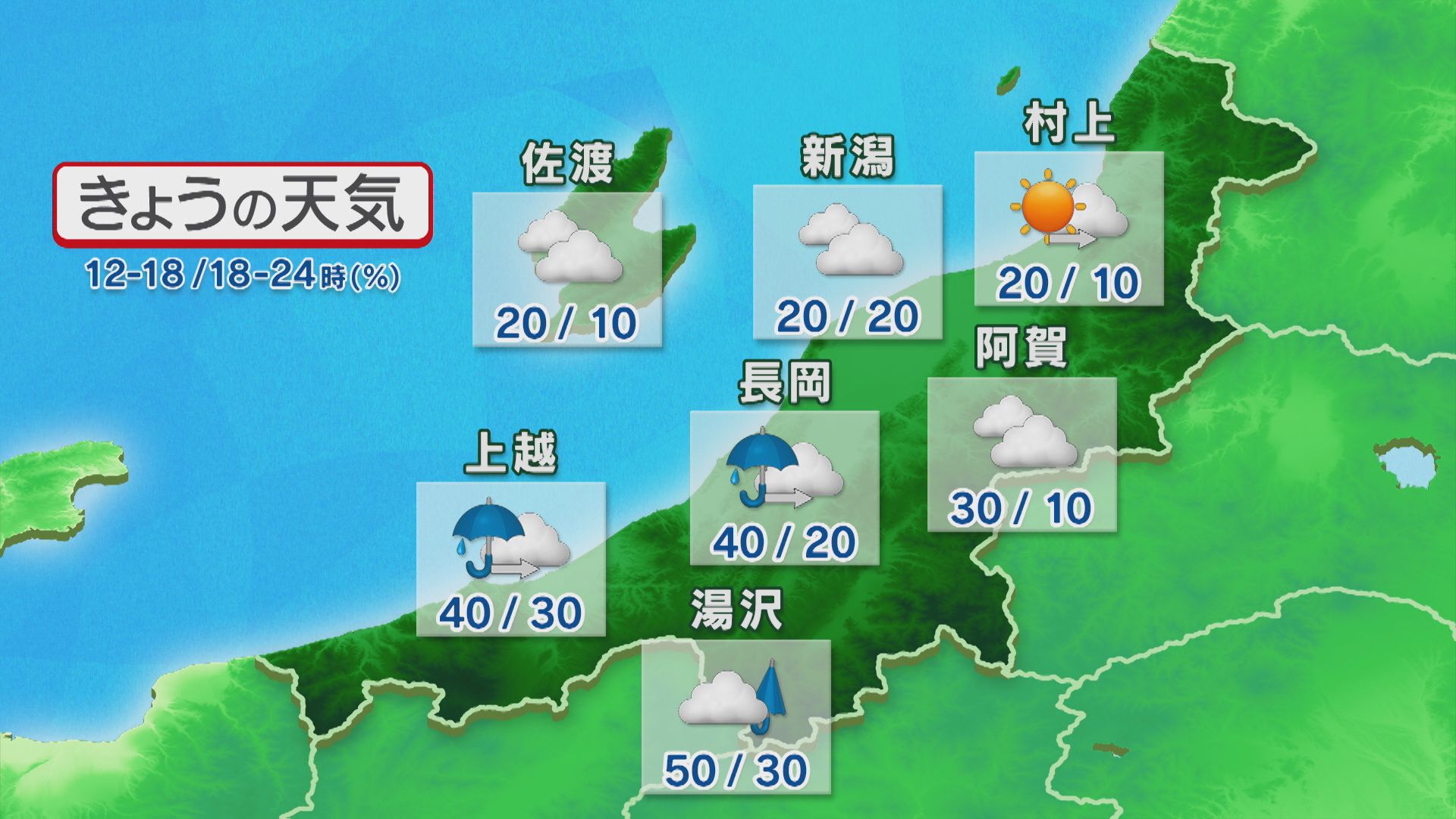 午後は次第に雨がやみ、沿岸部を中心に日の差す時間も【これからの天気(13日11時40分現在)｜新潟】 2025年10月13日(月)