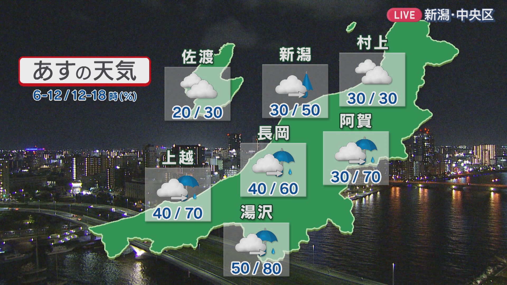 14日は次第に雨が降りだし、夜は本降りになりそう【これからの天気(13日18時20分現在)｜新潟】 2025年10月13日(月)