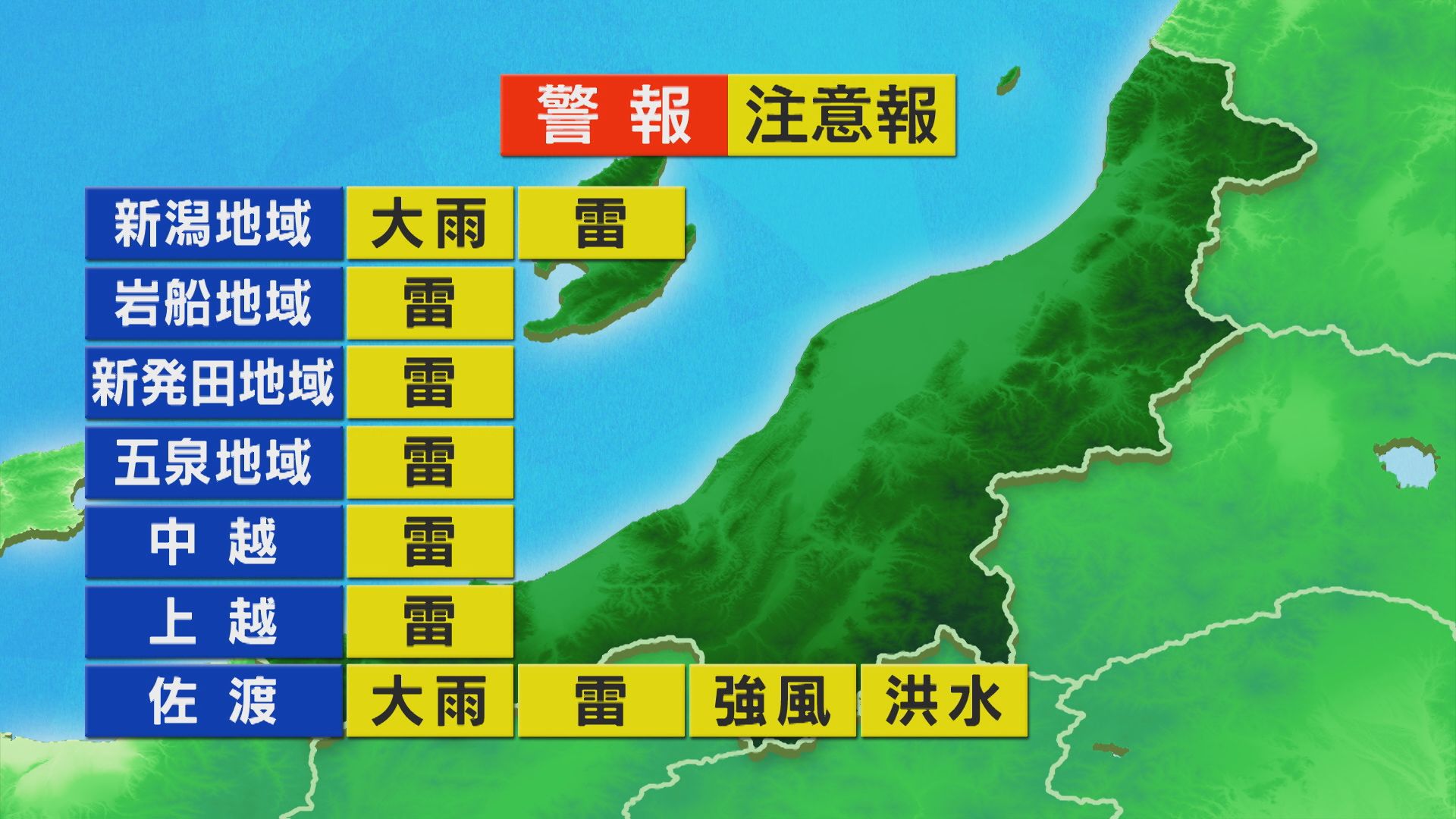 次第に北風が強まり朝よりヒンヤリと感じられるところも【これからの天気(16日11時40分現在)｜新潟】 2025年10月16日(木)