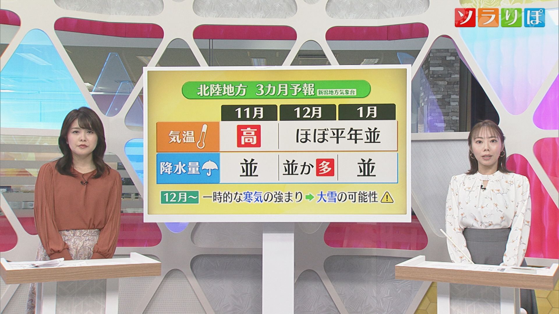 最新の「3カ月予報」発表：今年の冬の雪の見通しは？【気象予報士が解説｜新潟】 2025年10月21日(火)