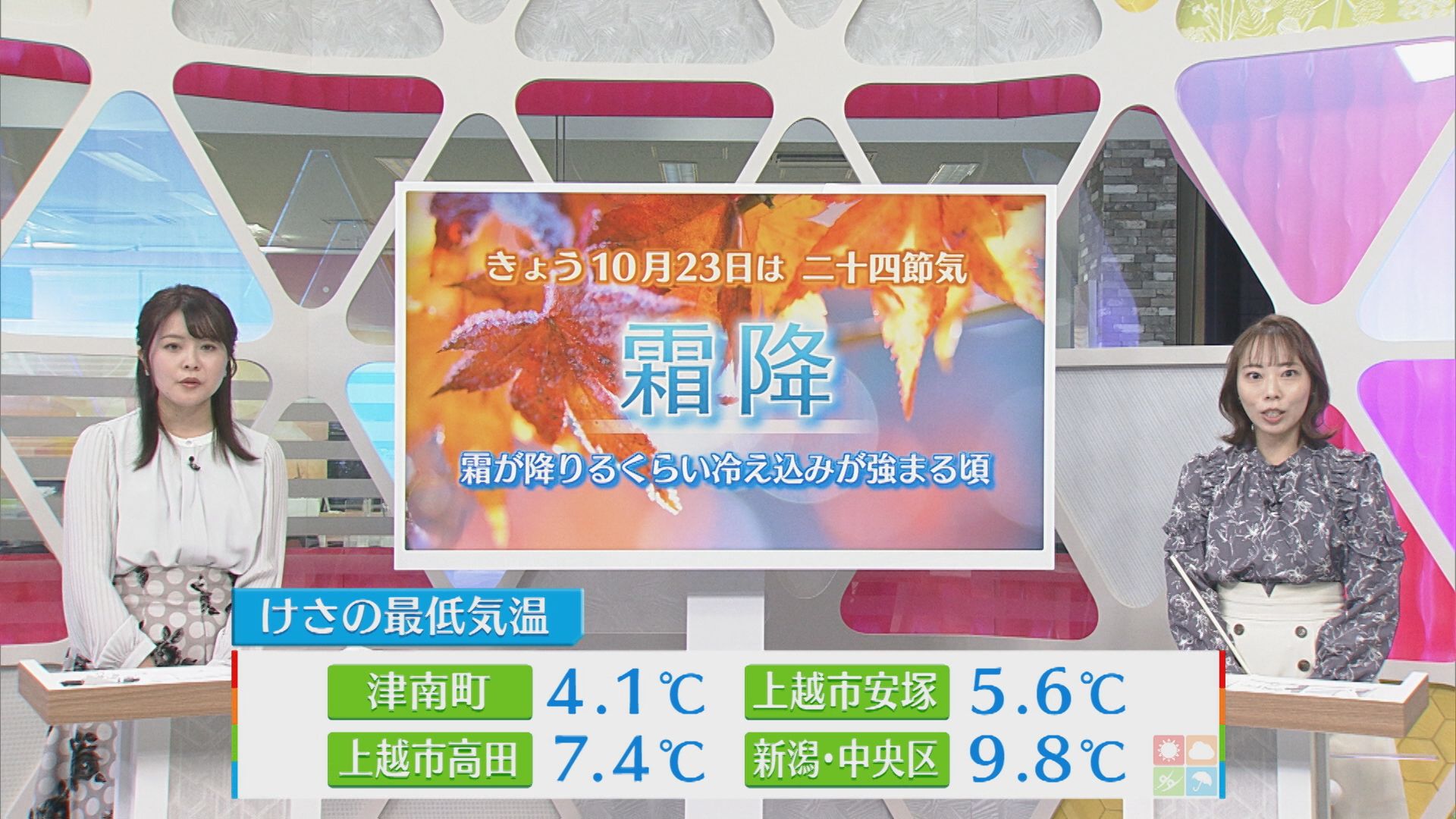 秋晴れ長続きせず･･･週末から冷たい雨、山では雪の可能性も【気象予報士が解説｜新潟】 2025年10月23日(木)