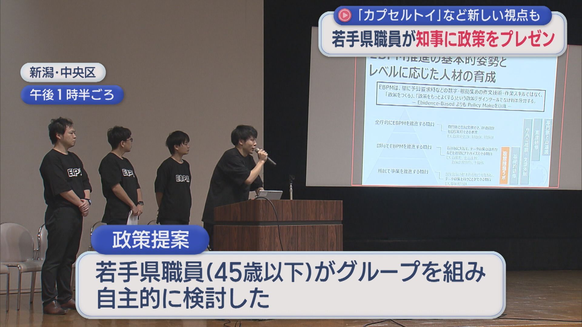 若手県職員が知事にプレゼン「カプセルトイ」「ほめほめカード」新しい切り口の政策を考案【新潟】 2025年10月29日(水)