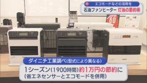 【節約術】灯油価格の高止まり続くなか「石油ファンヒーター」2つの節約ポイントとは【新潟】 2025年11月05日(水)