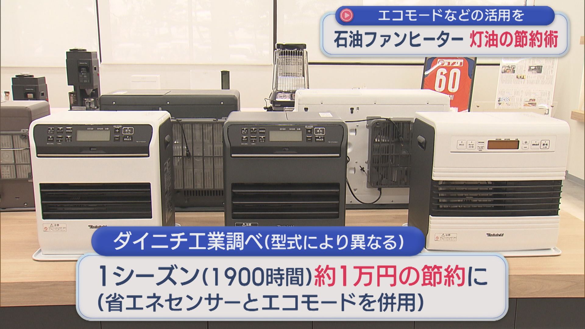 【節約術】灯油価格の高止まり続くなか「石油ファンヒーター」2つの節約ポイントとは【新潟】 2025年11月05日(水)