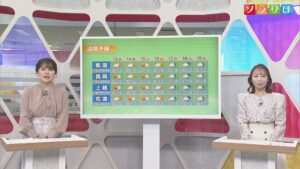 今夜は〝流れ星〟が見られるかも、来週は平地も雪の可能性【気象予報士が解説｜新潟】 2025年11月12日(水)