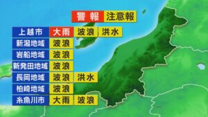 夕方にかけて広く雨が降ったりやんだり【これからの天気(19日11時40分現在)｜新潟】 2025年11月19日(水)