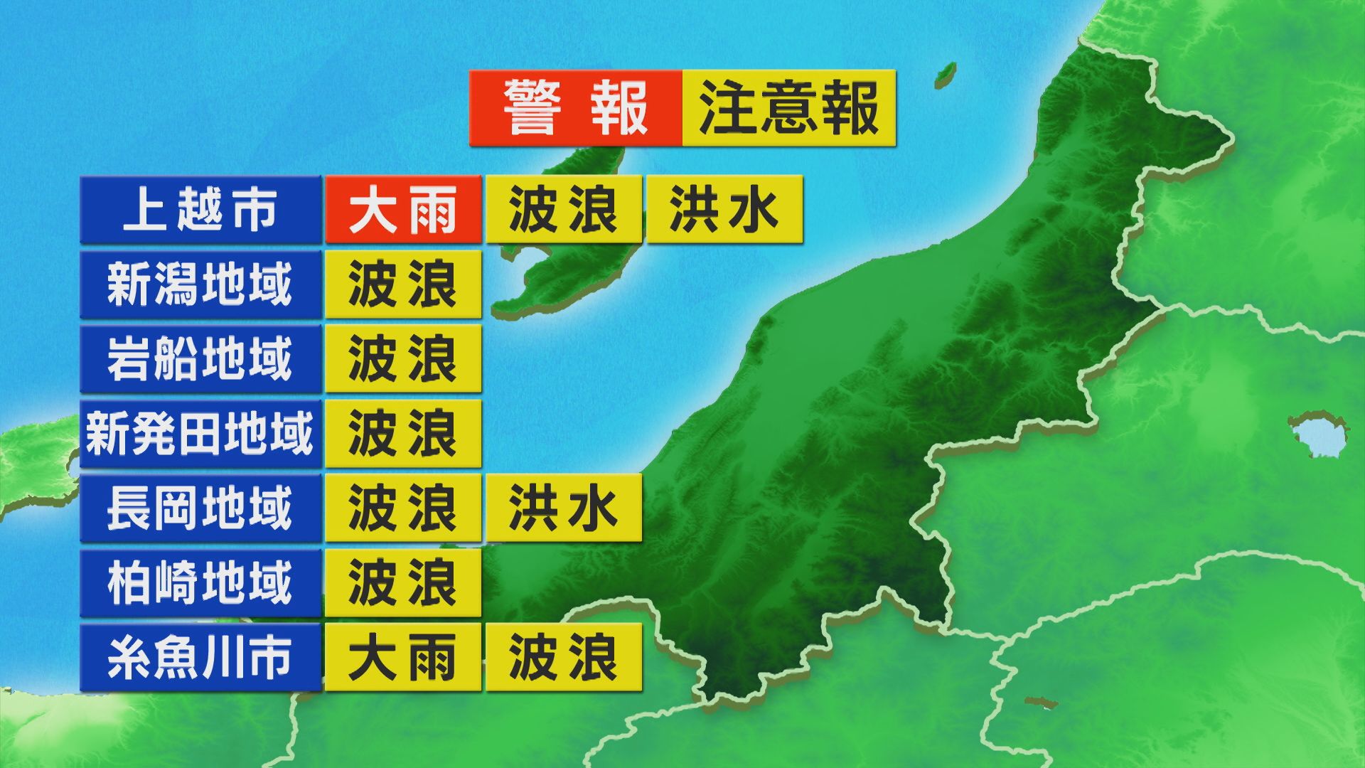 夕方にかけて広く雨が降ったりやんだり【これからの天気(19日11時40分現在)｜新潟】 2025年11月19日(水)