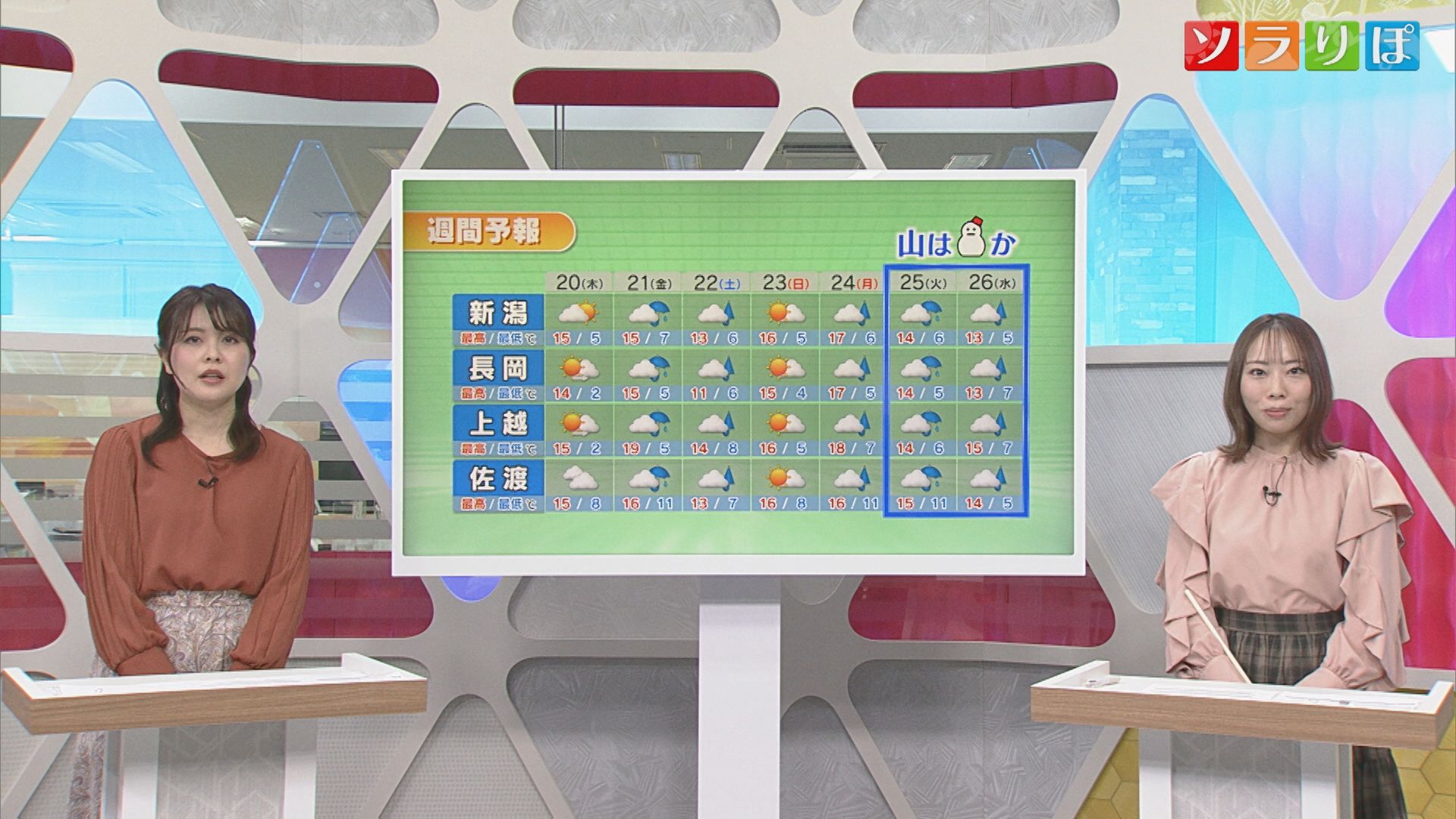 明日の日中は寒さ和らぐ、山沿いでは雪解けで足元注意【気象予報士が解説｜新潟】 2025年11月19日(水)