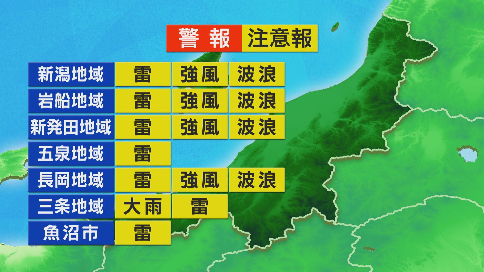 カミナリが鳴り雨脚が強まるところも【これからの天気(21日11時40分現在)｜新潟】 2025年11月21日(金)