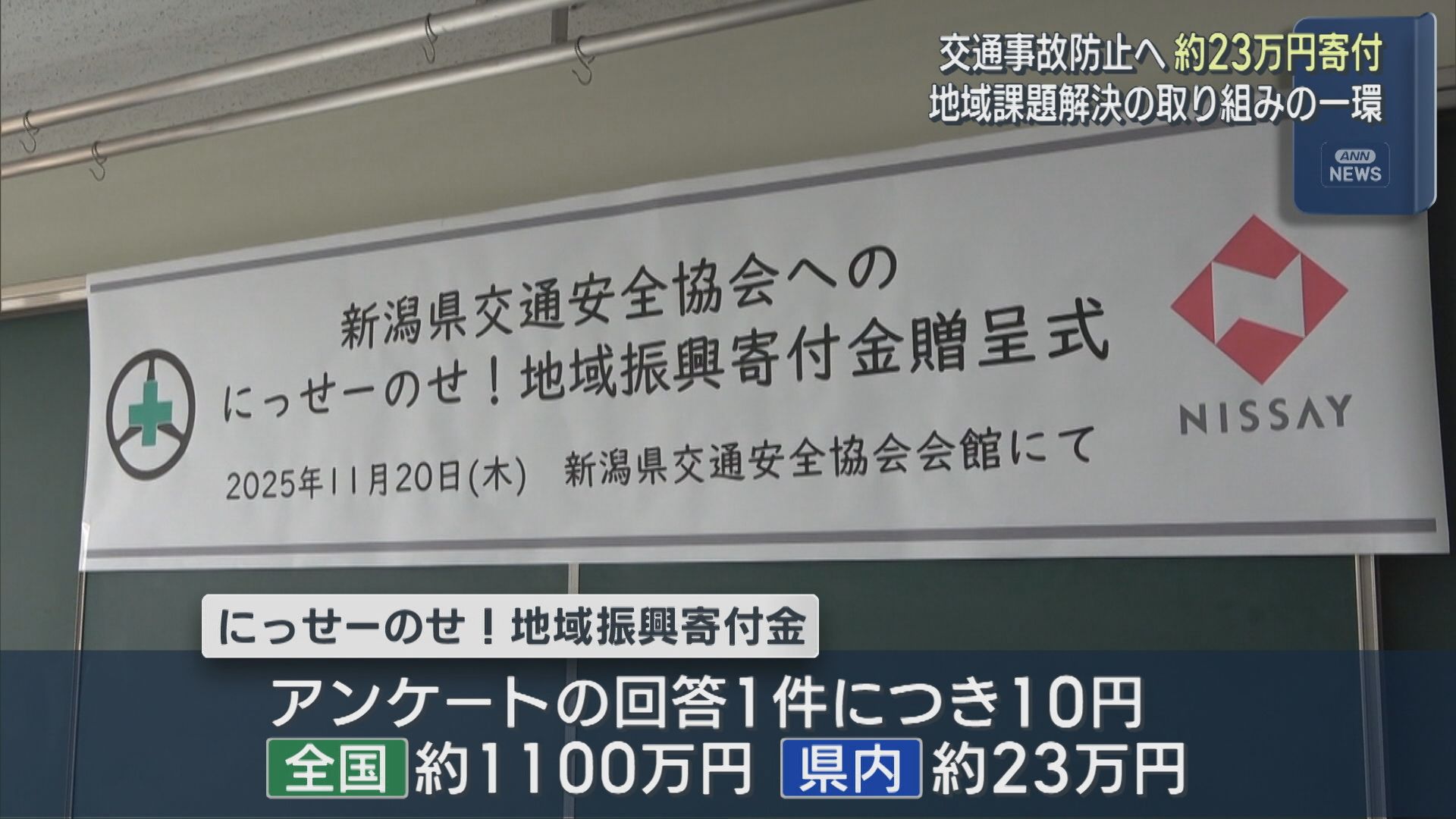 交通事故防止へ日本生命新潟支社が約23万円寄付、交通安全のアンケート回答1件につき10円【新潟】 2025年11月26日(水)