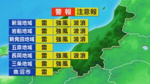 雨が降ったりやんだりの天気つづく、標高の高いところでは次第に雪に【これからの天気(28日11時40分現在)｜新潟】 2025年11月28日(金)
