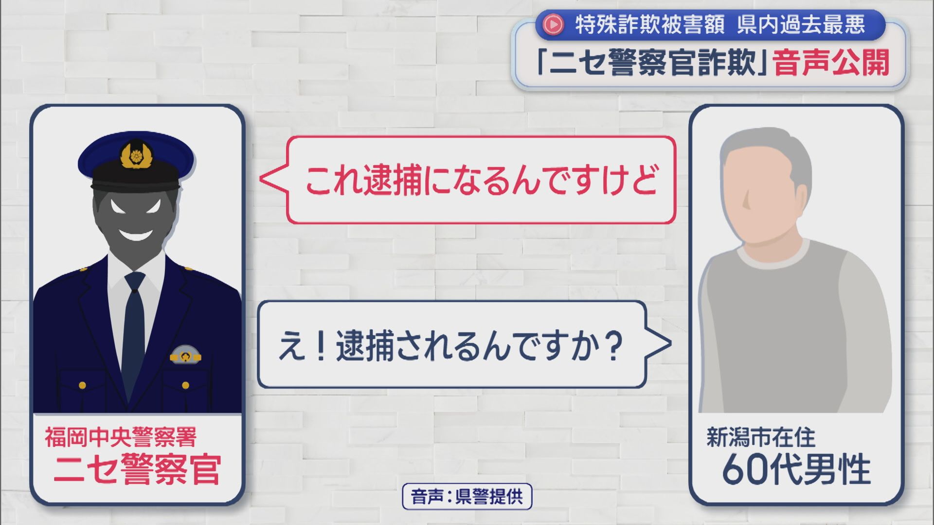 生々しいやりとり「ニセ警察官詐欺」音声を公開、被害額は県内過去最悪の約9億5000万円【新潟】 2025年12月01日(月)
