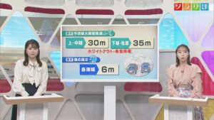 今夜は次第に平地でも雪に変わりそう、降り方弱まっても次のピークが【気象予報士が解説｜新潟】 2025年12月03日(水)