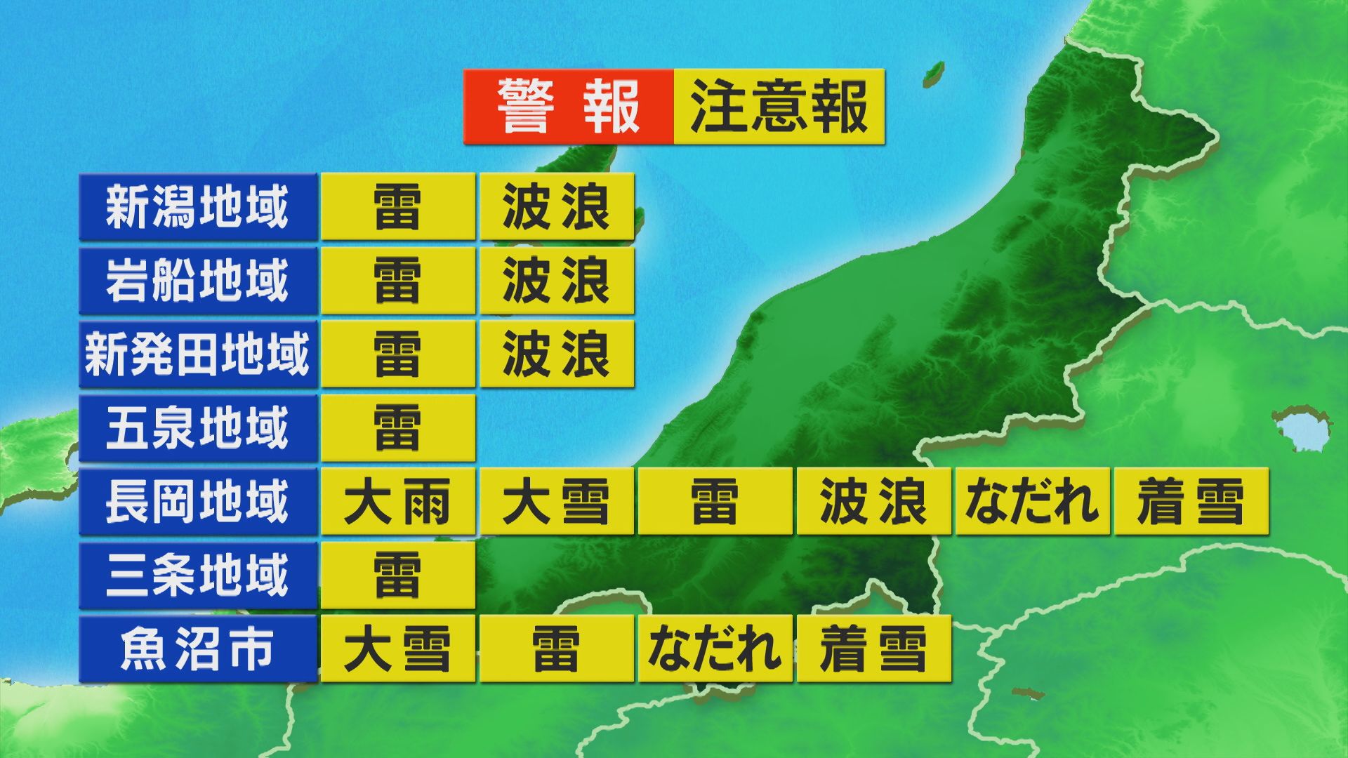 広く雪や雨が降り、カミナリを伴うところも【これからの天気(12月5日11時40分現在)｜新潟】 2025年12月05日(金)