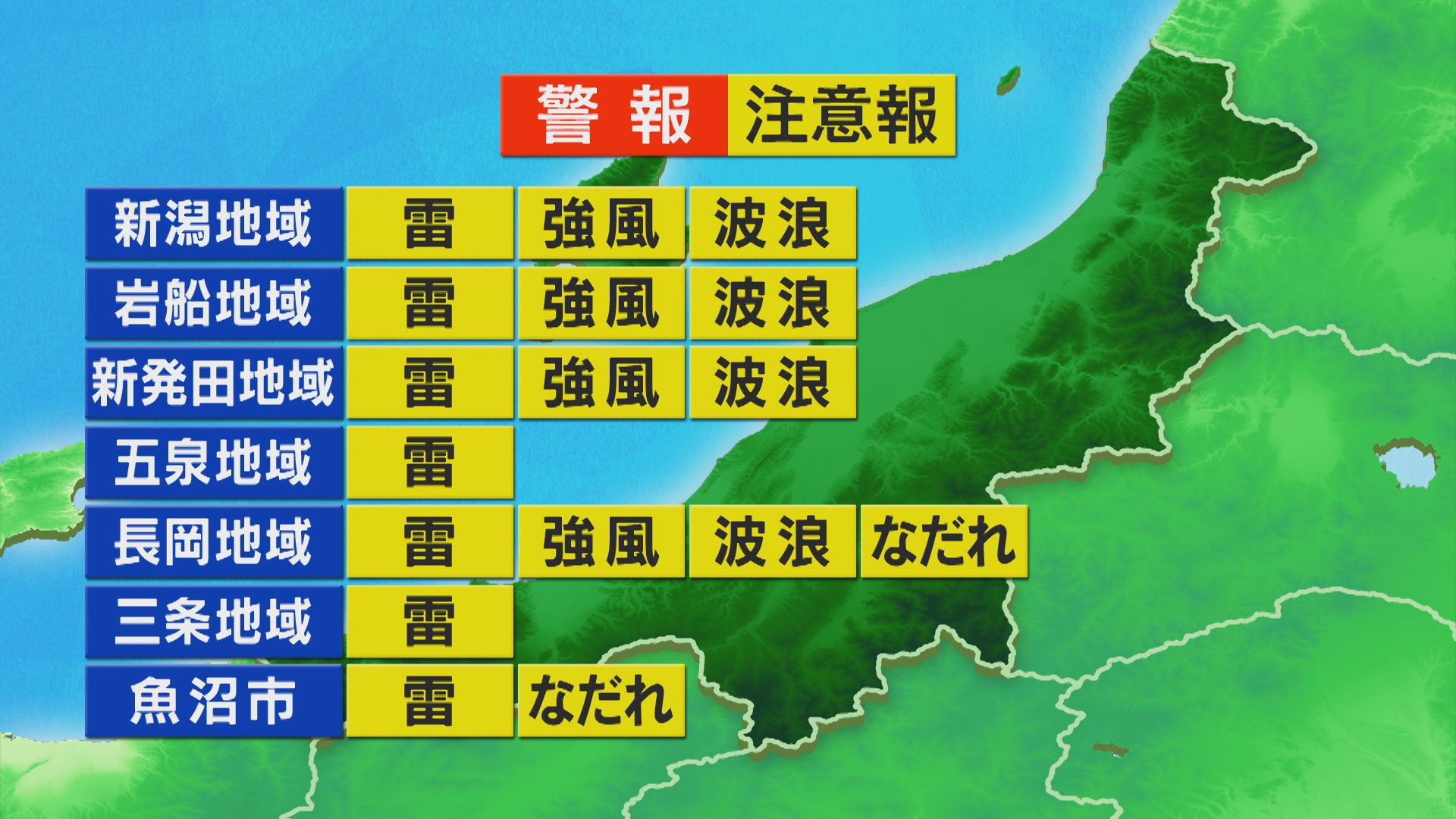 局地的にカミナリを伴って雨脚が強まることも【これからの天気(12月8日11時40分現在)｜新潟】 2025年12月08日(月)